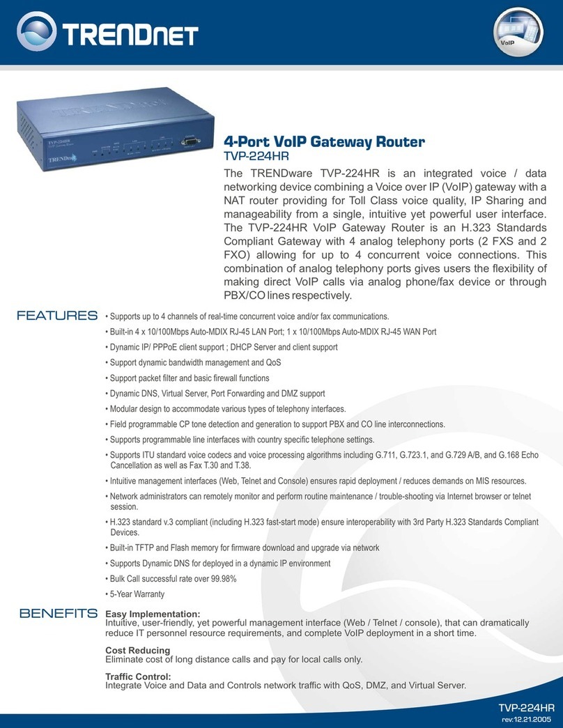 TRENDnet TVP-224HR Specification sheet