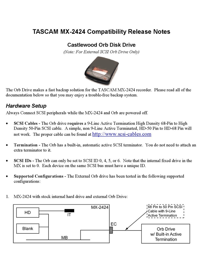 Tascam MX-2424 Instruction Manual Tascam MX-2424 Instruction Manual