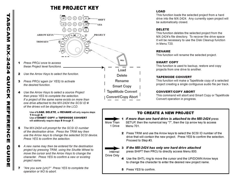 Tascam MX-2424 User manual