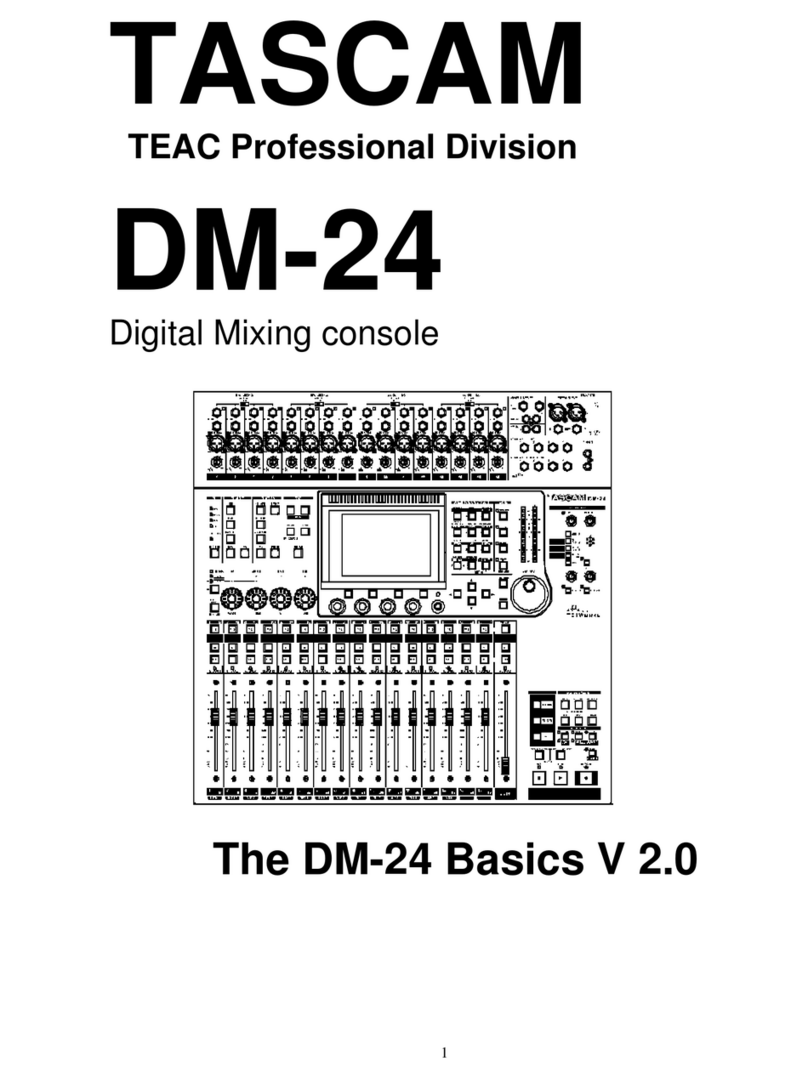 Tascam DM-24 User guide