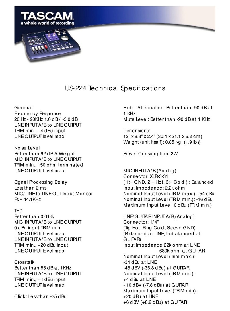 Tascam US-224 User manual
