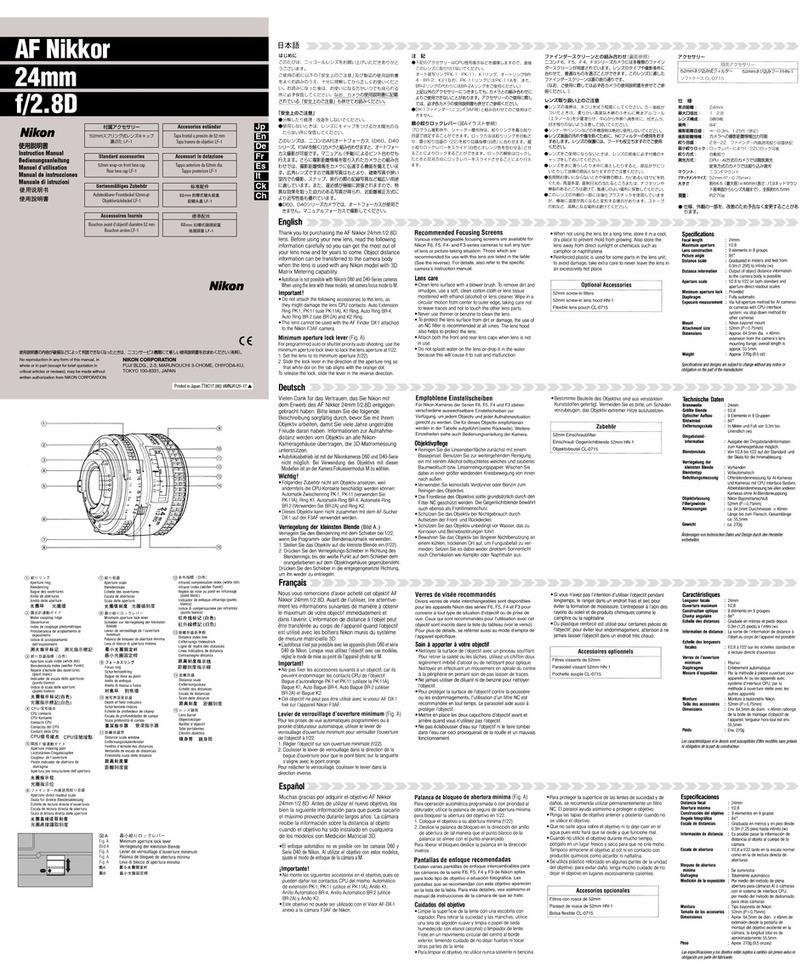 Nikon AF Nikkor 24mm f/2.8D instruction manual