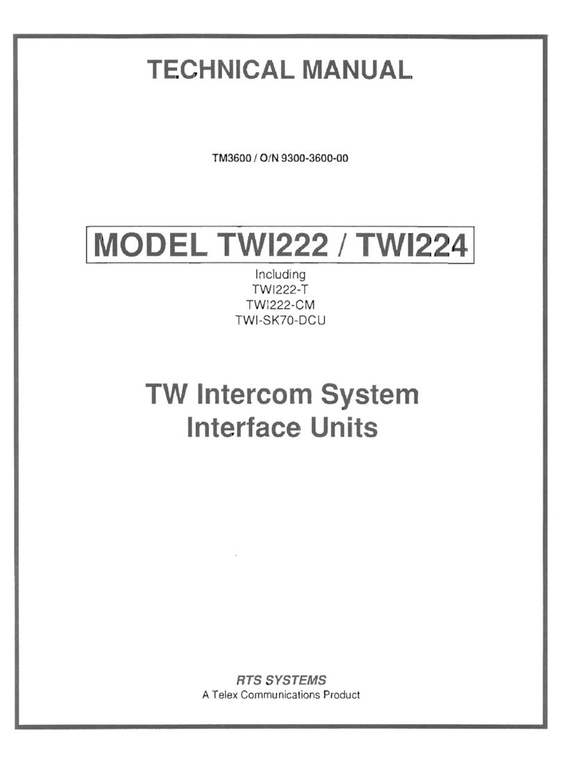 RTS TWI222 User manual RTS TWI222 User manual
