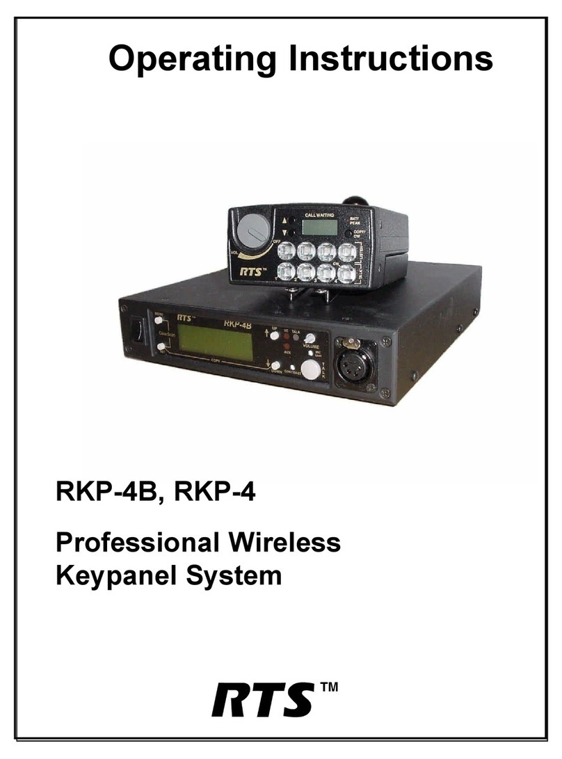 RTS RKP-4 operating instructions