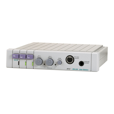 RTS Two-Wire Intercom RM-325 User manual