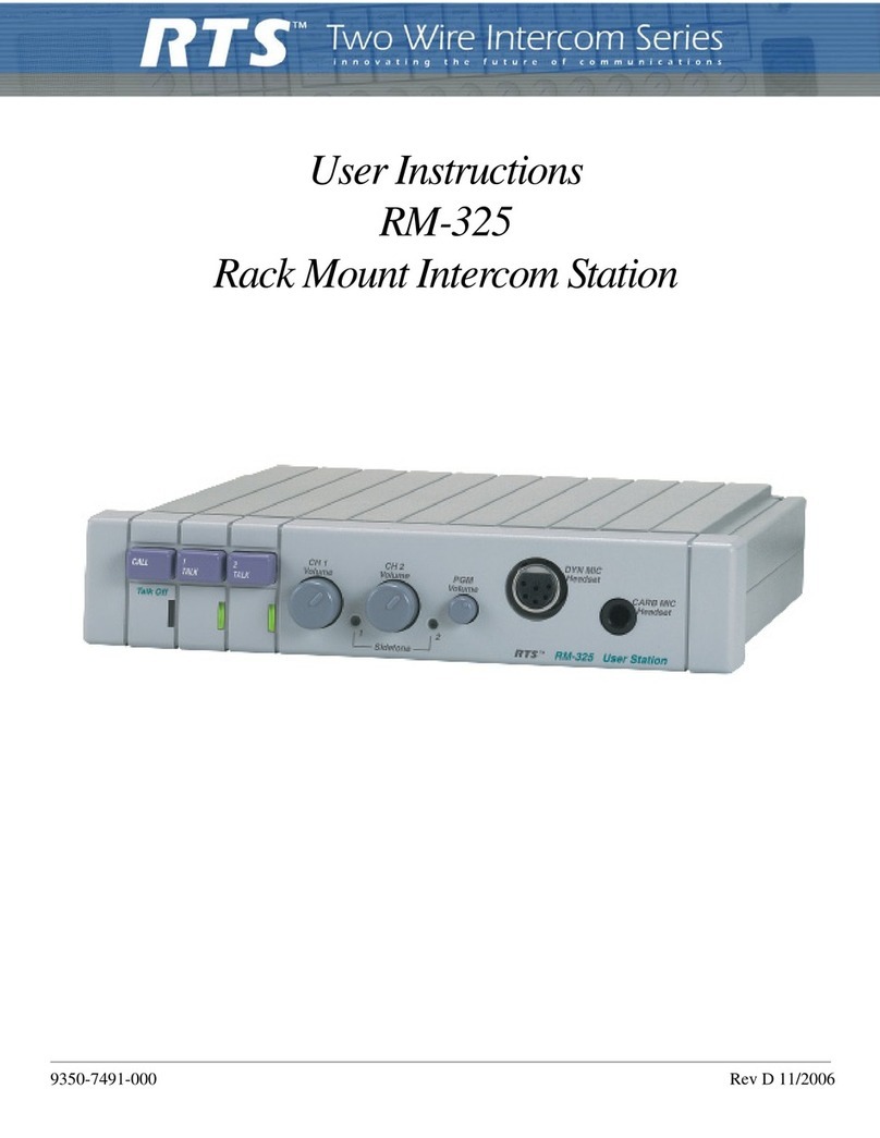 RTS Two-Wire Intercom RM-325 User manual