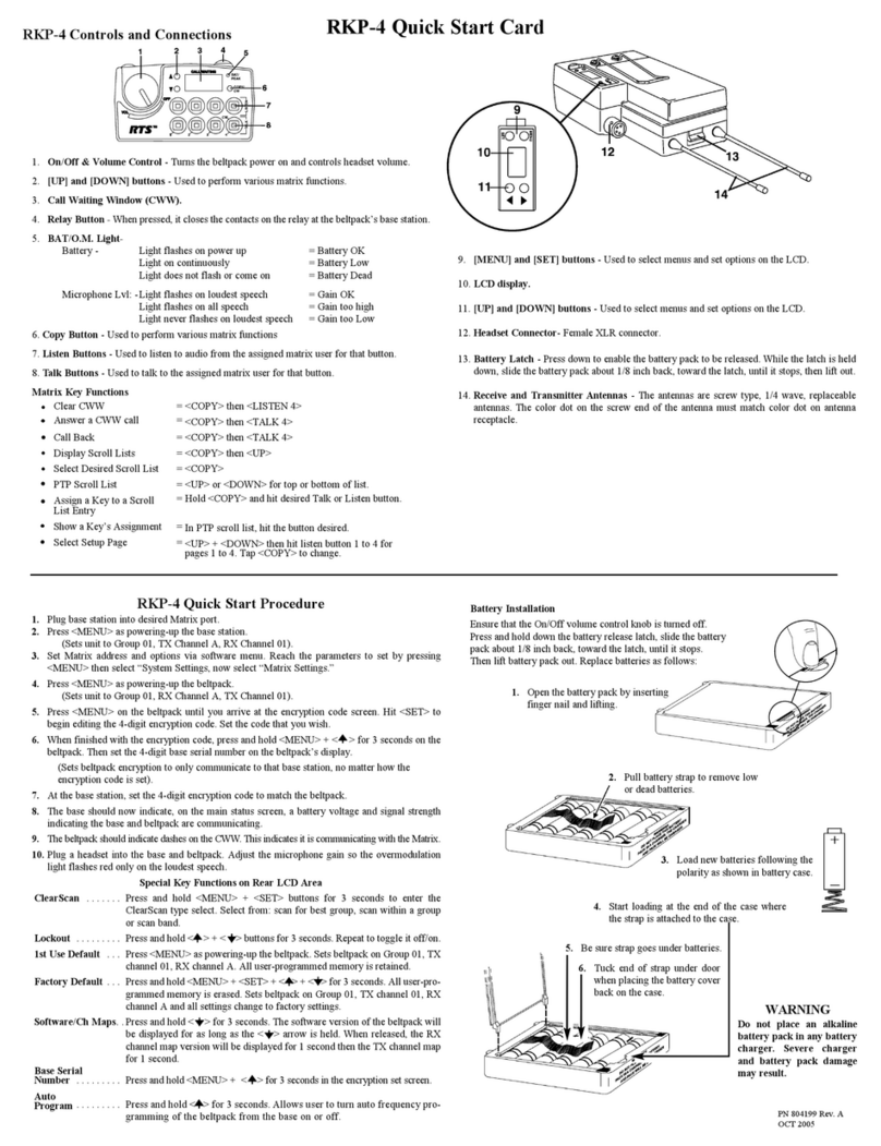 Telex RKP-4 Technical manual