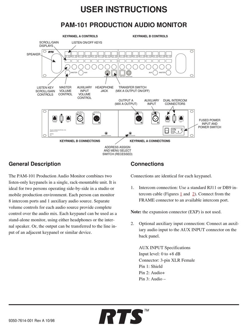 RTS PAM-101 User manual