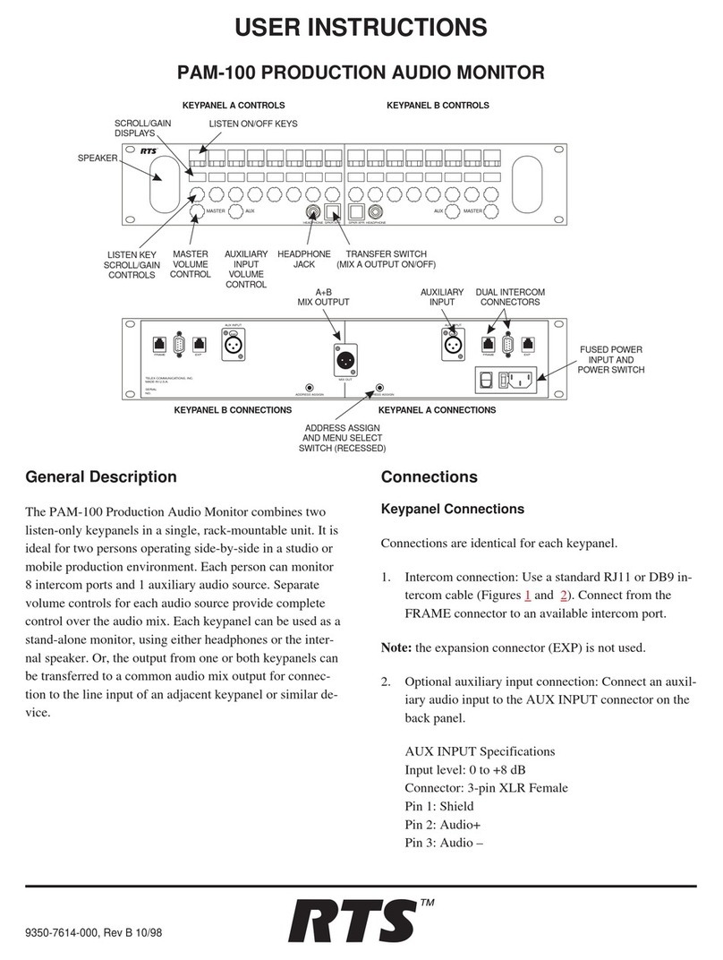 RTS PAM-100 User manual