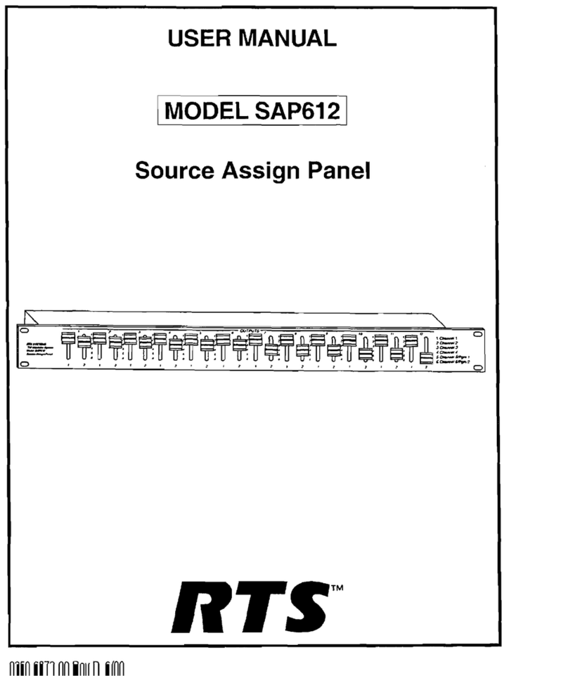 RTS SAP612 User manual