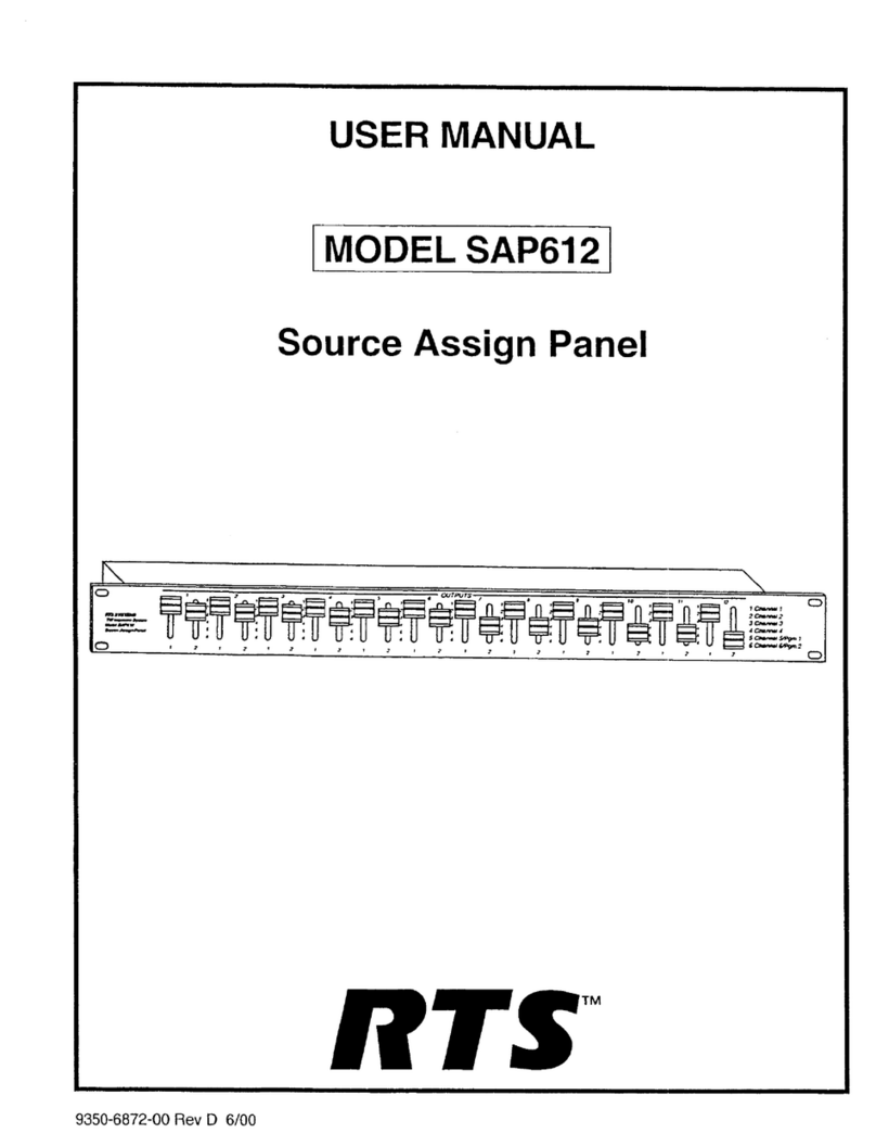 RTS SAP612 User manual RTS SAP612 User manual