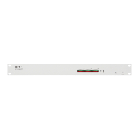 RTS RVON-I/O User manual