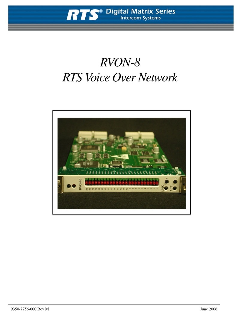 RTS Digital Matrix Intercom RVON-8 User manual
