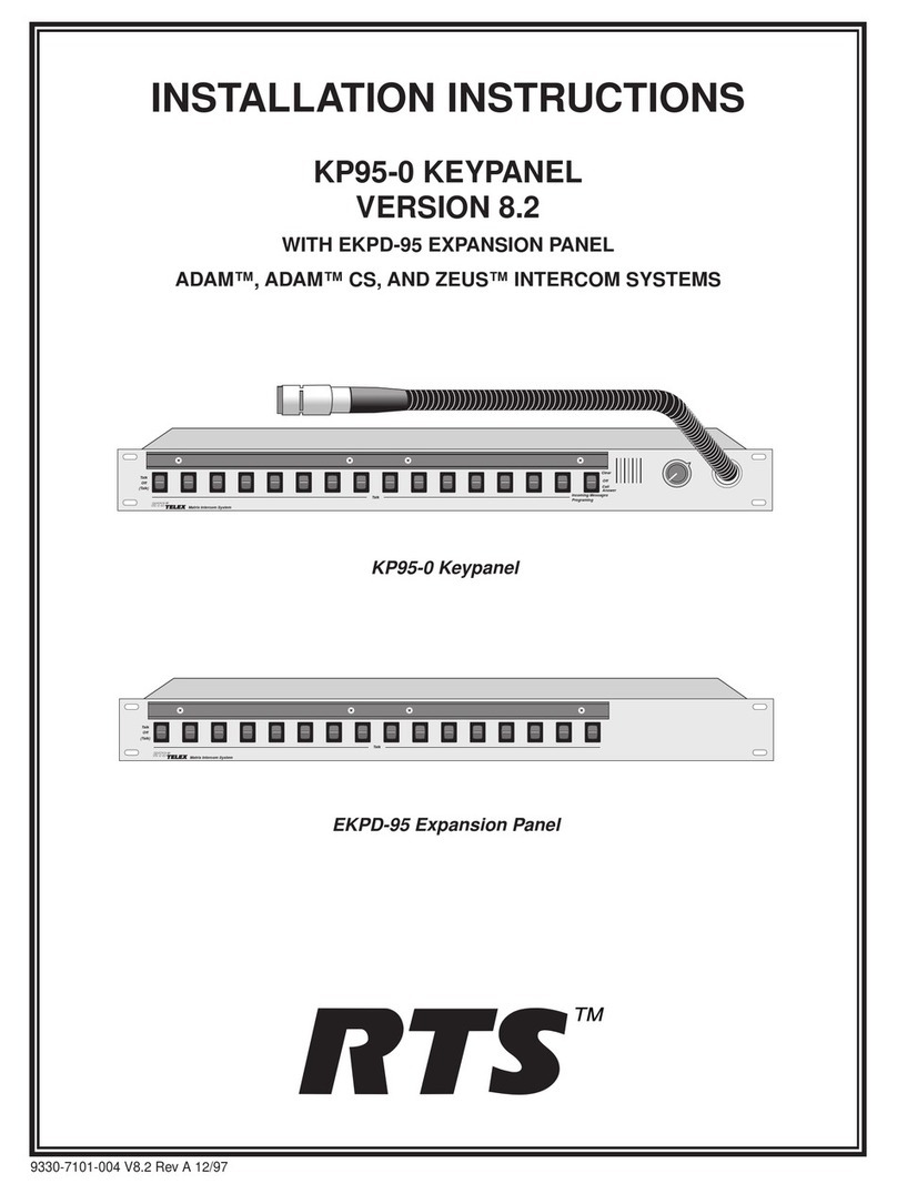 RTS KP95 installation instructions