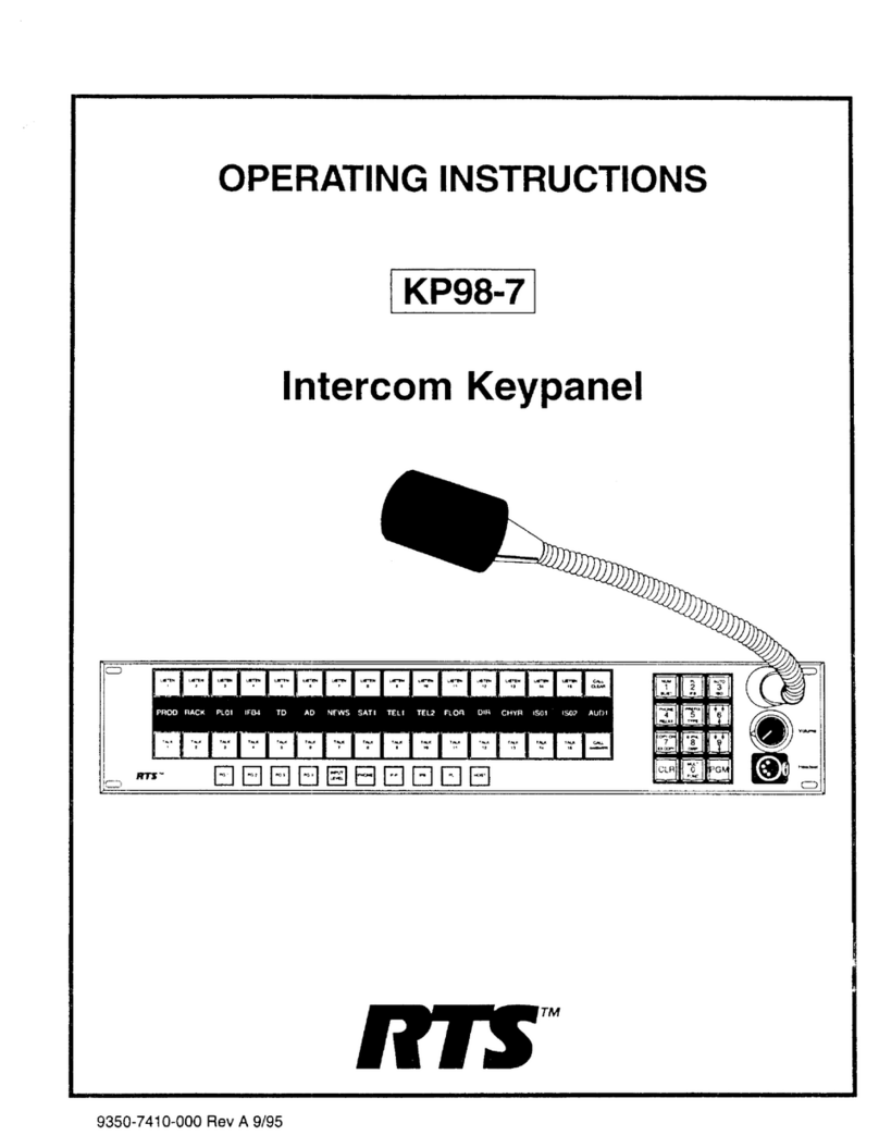 RTS KP-98 Technical manual RTS KP-98 Technical manual