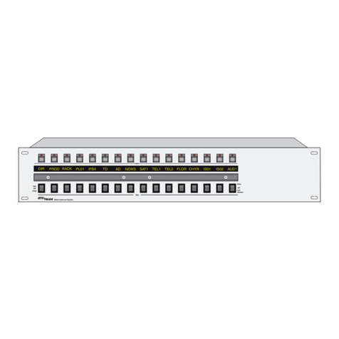 RTS KP96 SERIES User manual