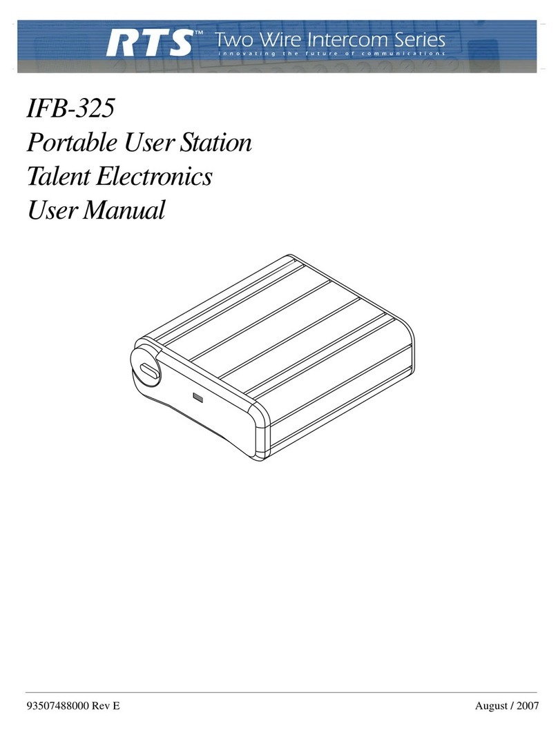 RTS IFB-325 User manual RTS IFB-325 User manual