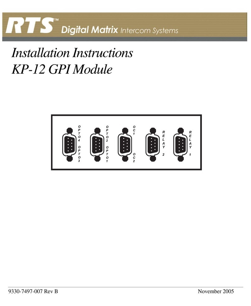 RTS KP-12 User manual