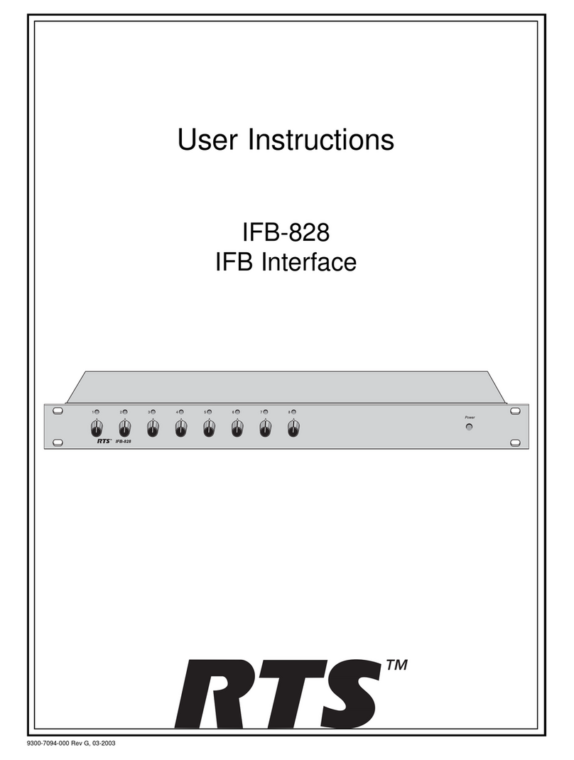RTS IFB-828 User instructions