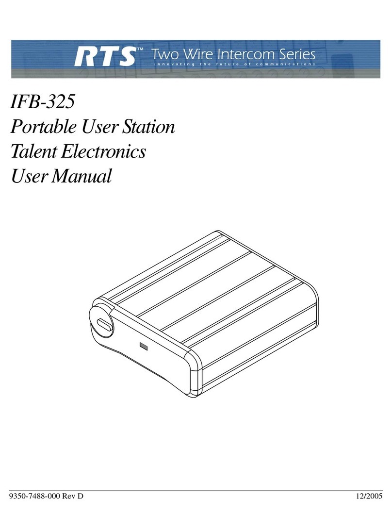 RTS IFB-325 User manual