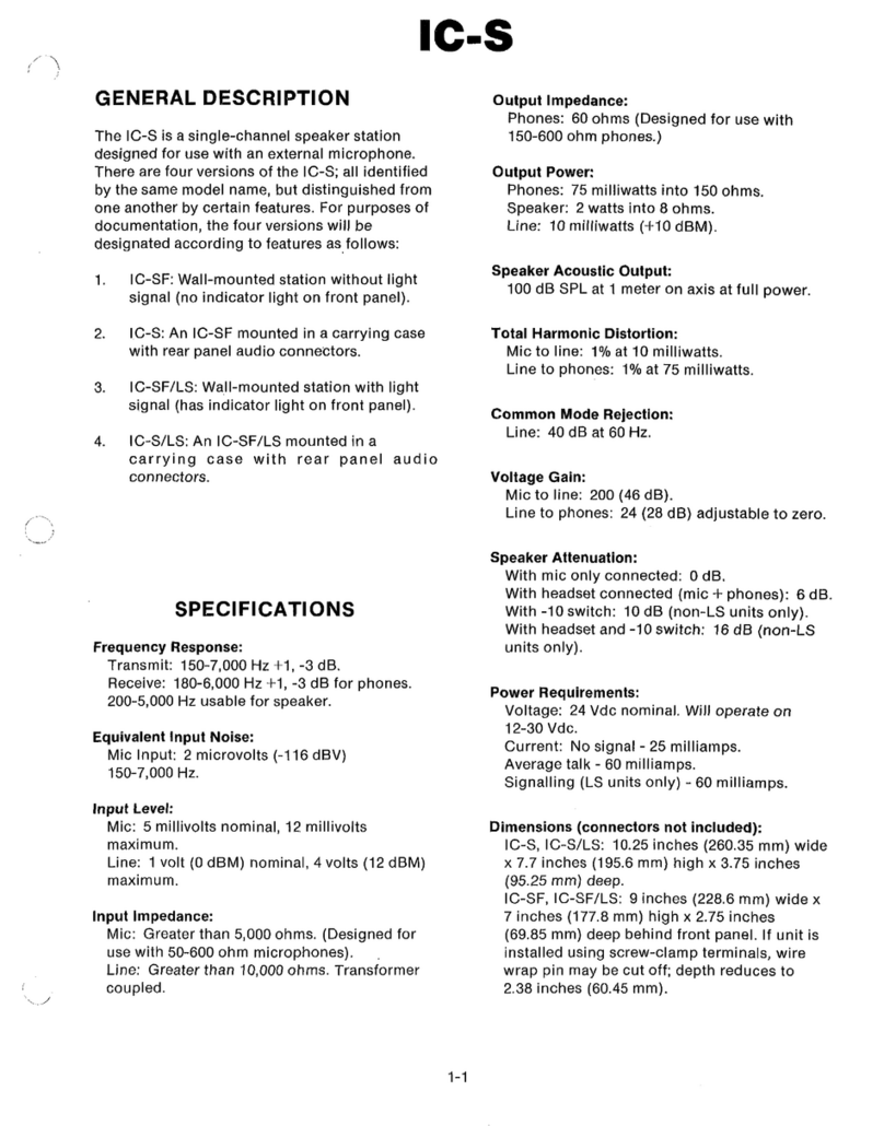 Telex IC-S User manual