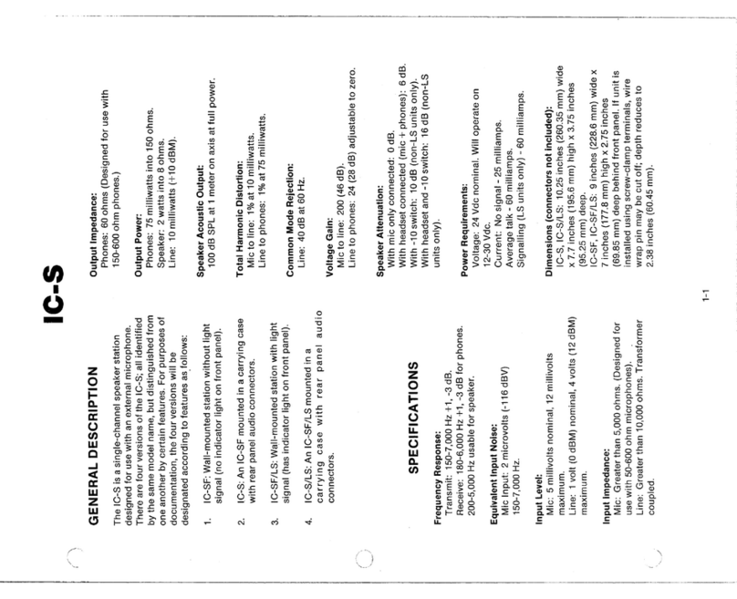 Telex IC-S User manual