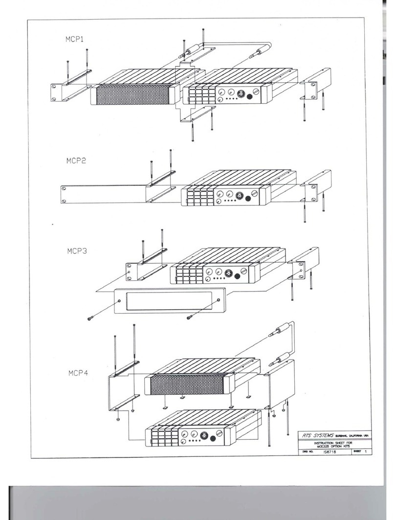 RTS User Station MCE-325 User manual