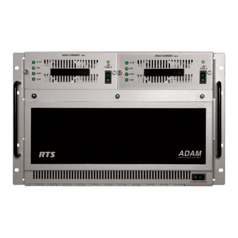 RTS MC-ADAM User guide RTS MC-ADAM User guide
