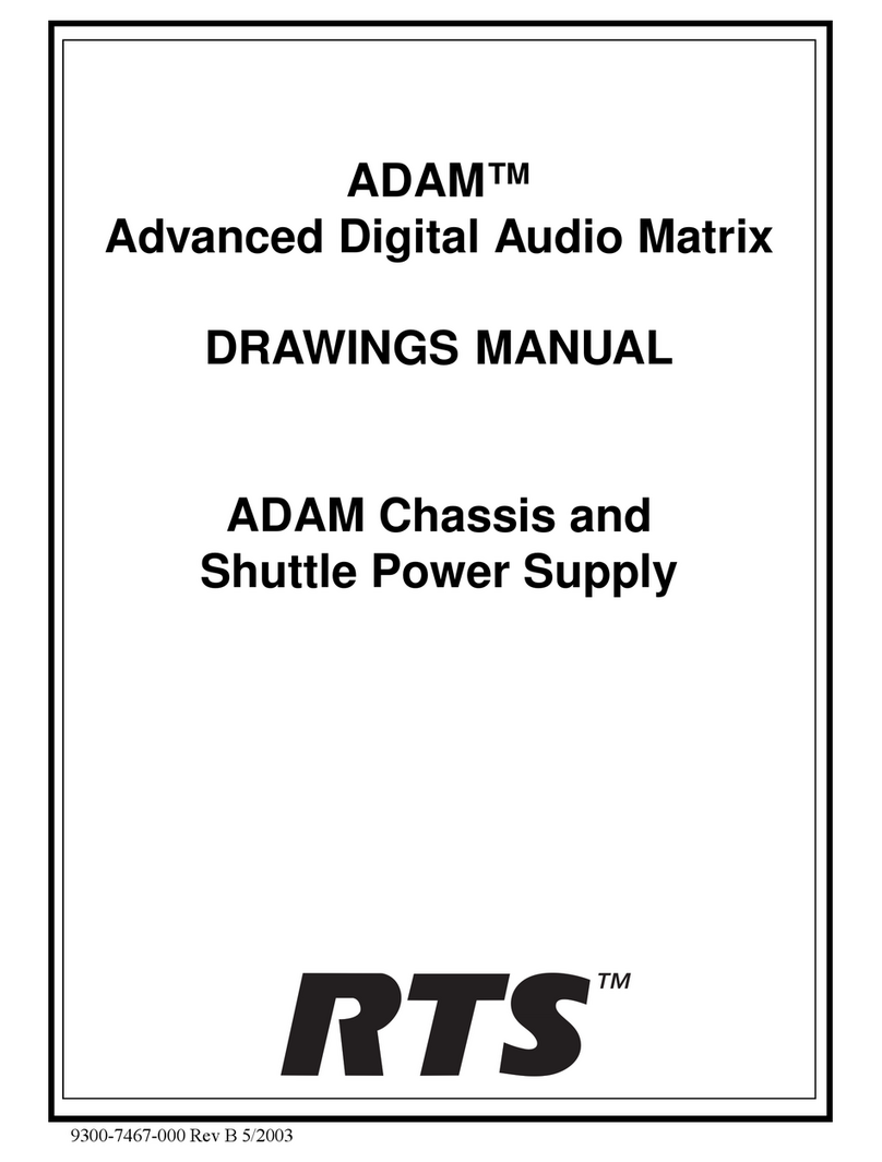 RTS MC-ADAM Guide