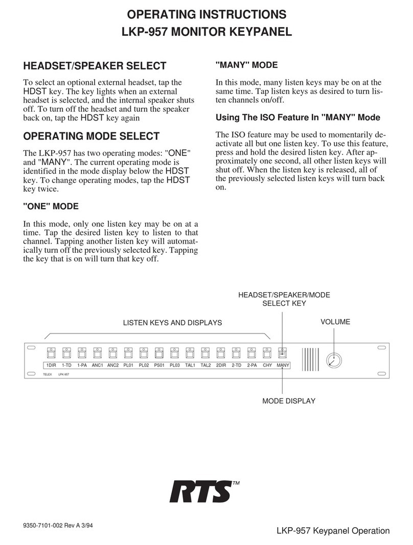 RTS LKP-957 User manual