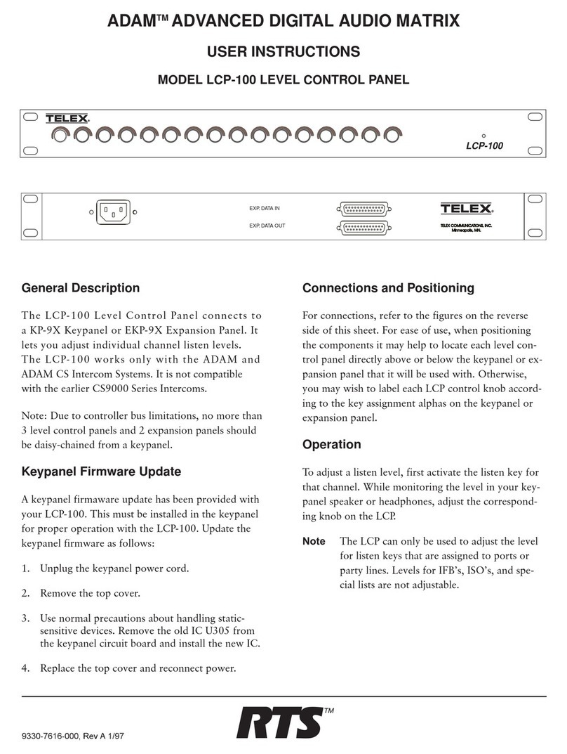 RTS LCP-100A User manual