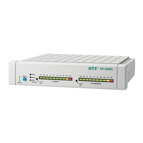 RTS TIF-2000A User manual