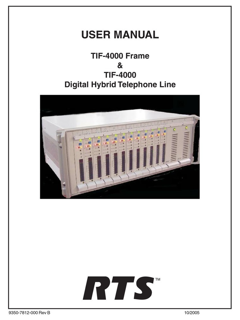 RTS TIF-4000 Frame User manual