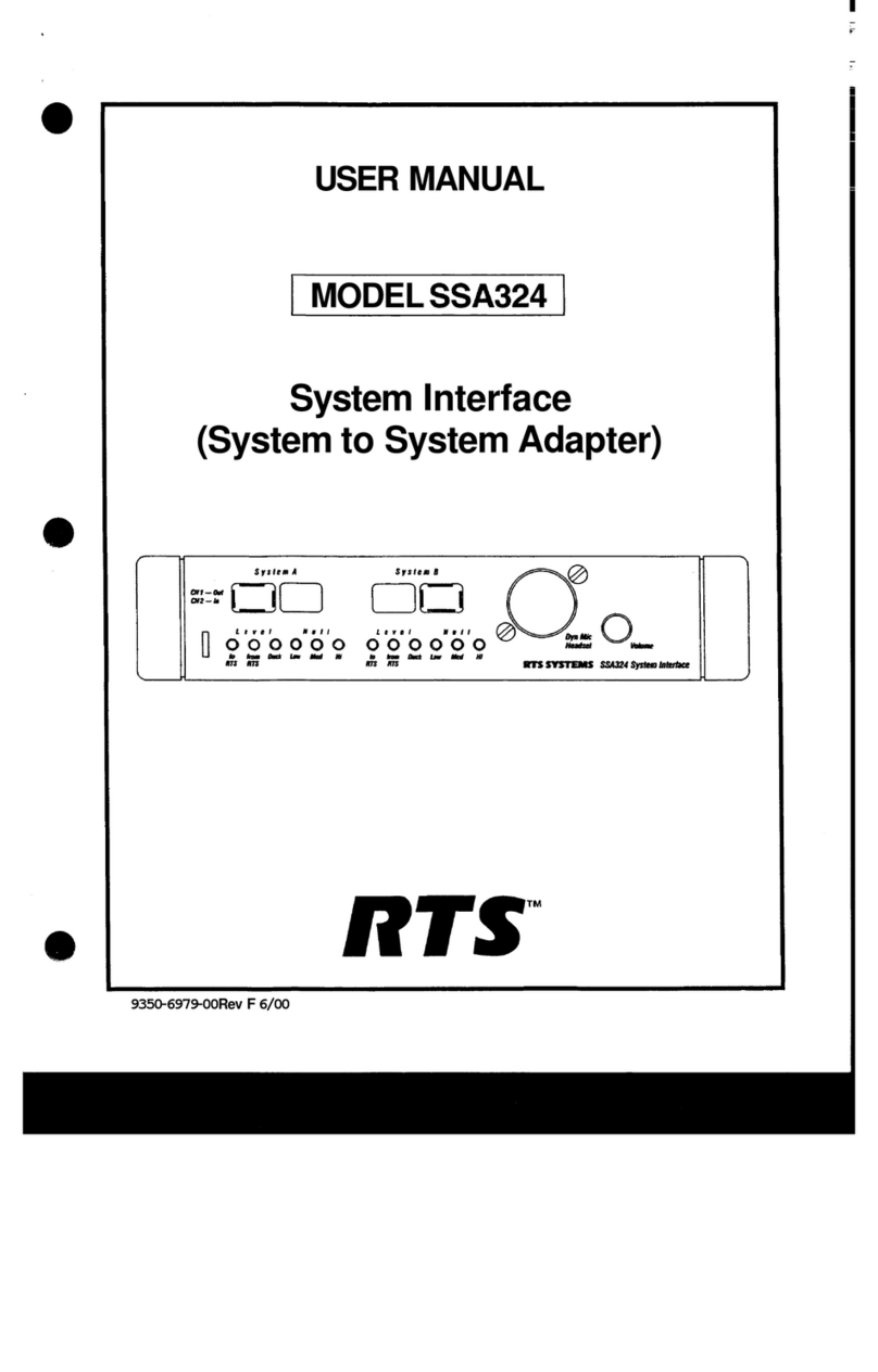 RTS SSA-324 User manual