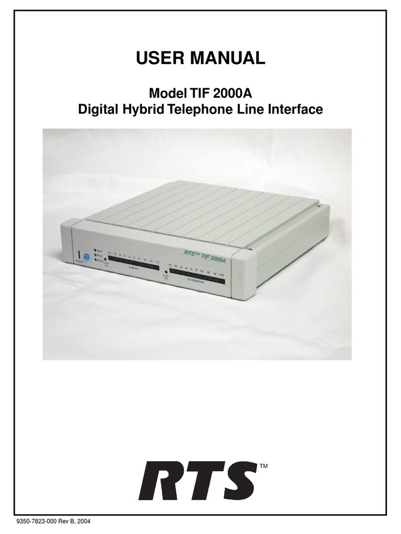 RTS TIF 2000 user manual