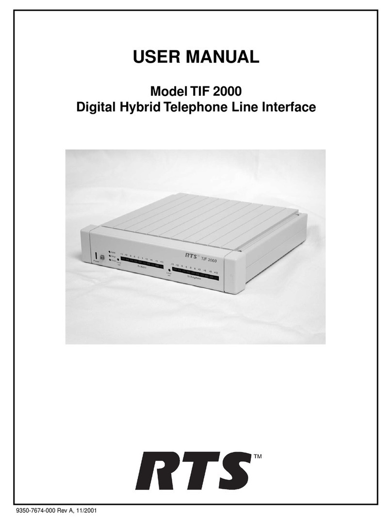 RTS TIF 2000 user manual