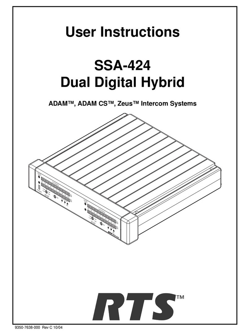 RTS SSA-424 User manual RTS SSA-424 User manual