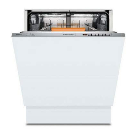 Electrolux ESL67040R User manual