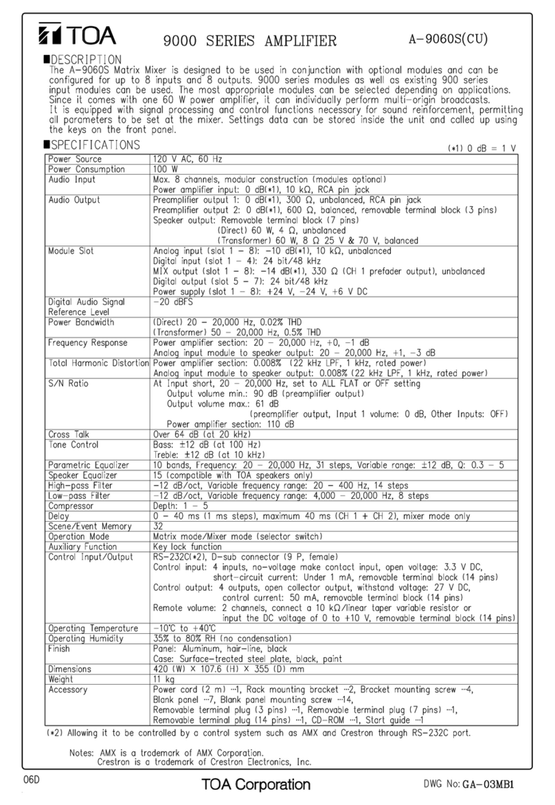 Toa A-9060S User manual