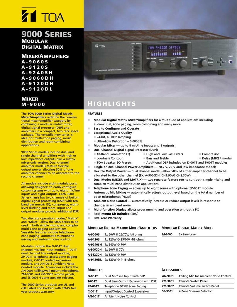 Toa A-9060DH User manual