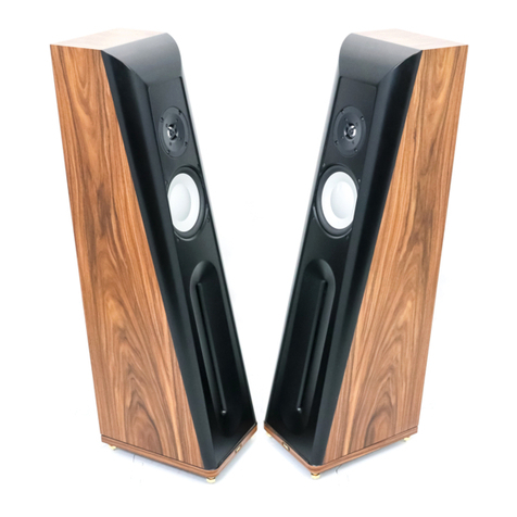 Thiel CS1.6 Dimensions