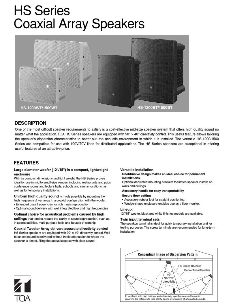 Toa HS-1200BT User manual