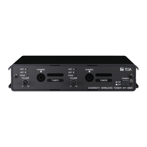 Toa WT-5810 User manual