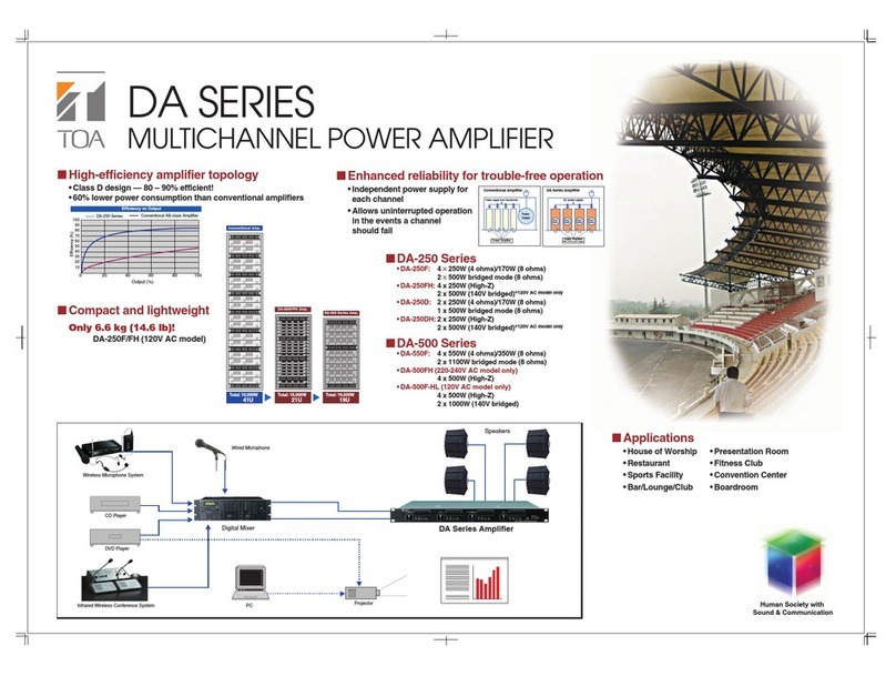 Toa DA-250D User manual