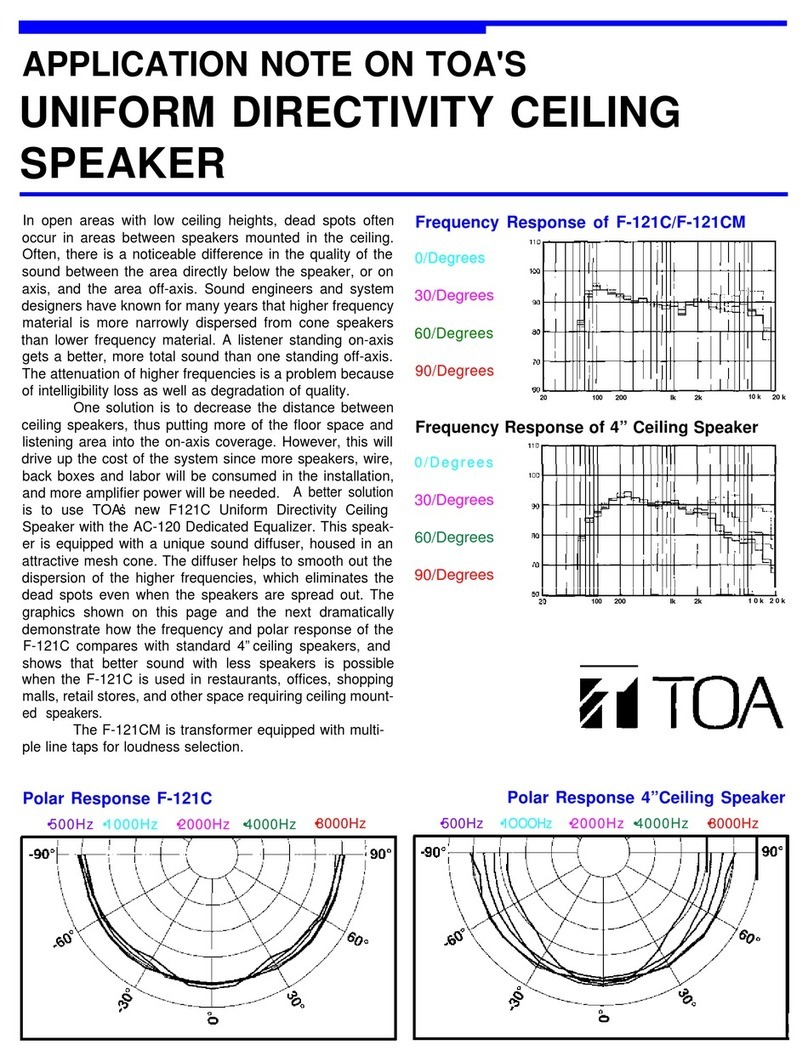 Toa F-121C/M Installation and operating instructions