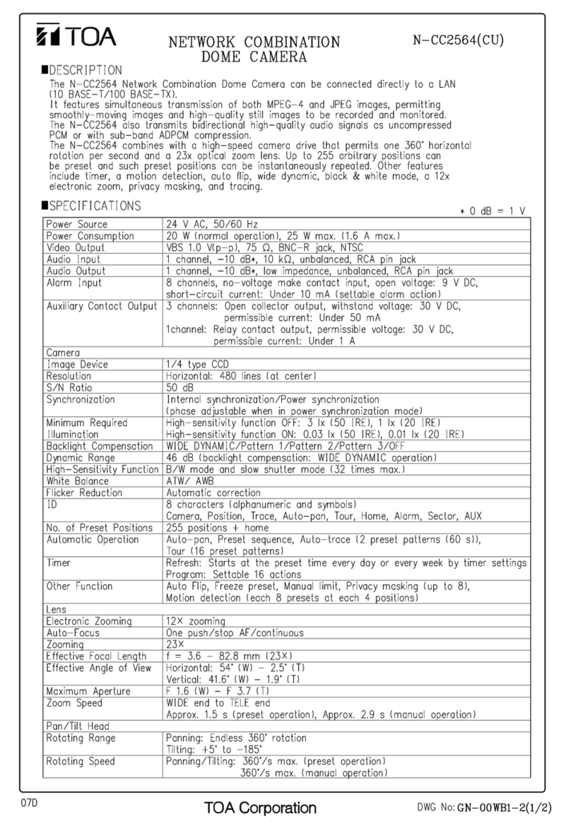 Toa Netcansee N-CC2564 User manual