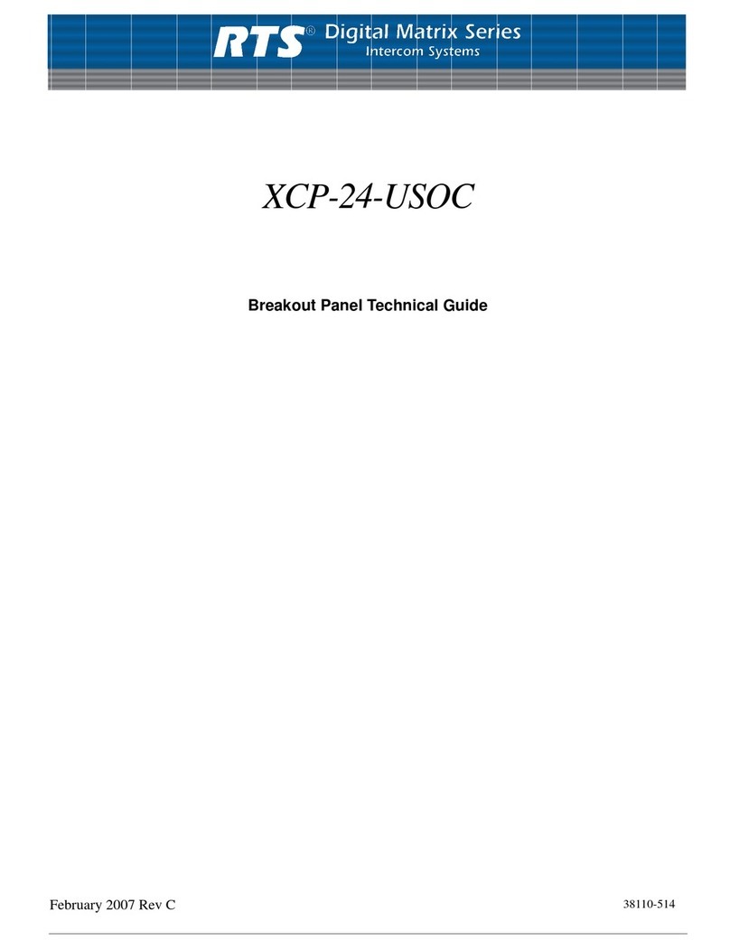 RTS XCP-24-USOC Quick start guide