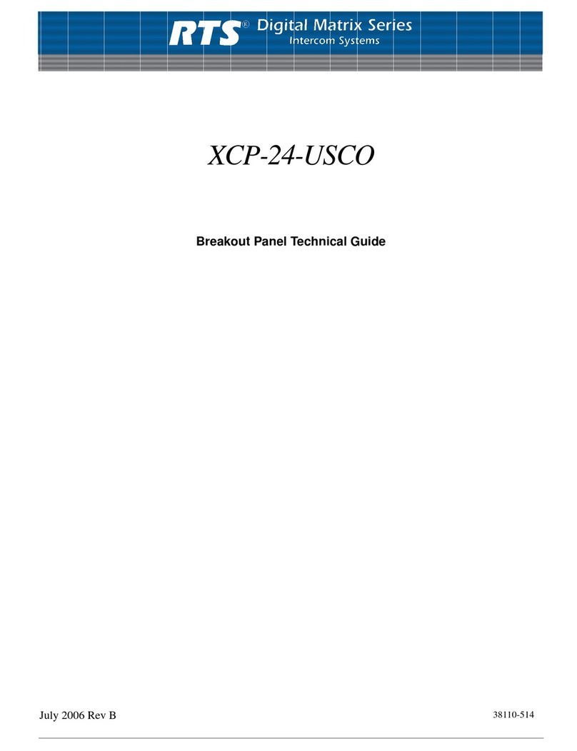 RTS XCP-24-USCO Quick start guide RTS XCP-24-USCO Quick start guide