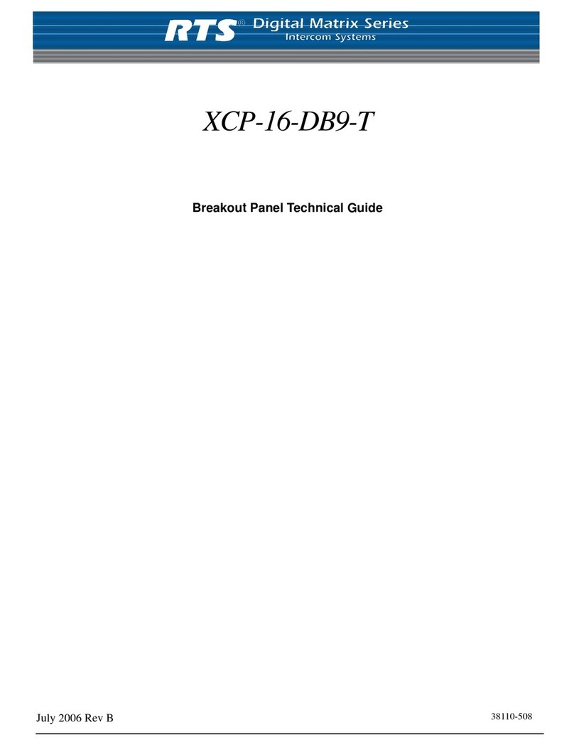 RTS XCP-16-DB9-T Quick start guide RTS XCP-16-DB9-T Quick start guide