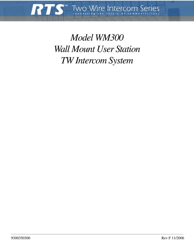 RTS WM300 User manual